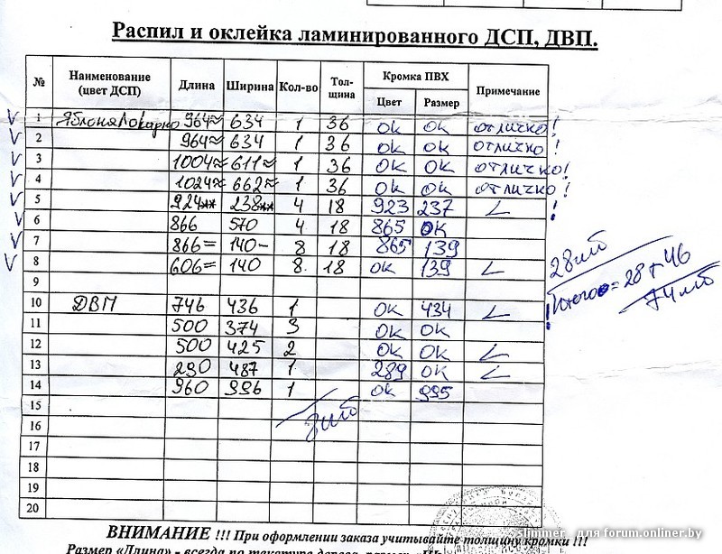 Расчета распила дсп