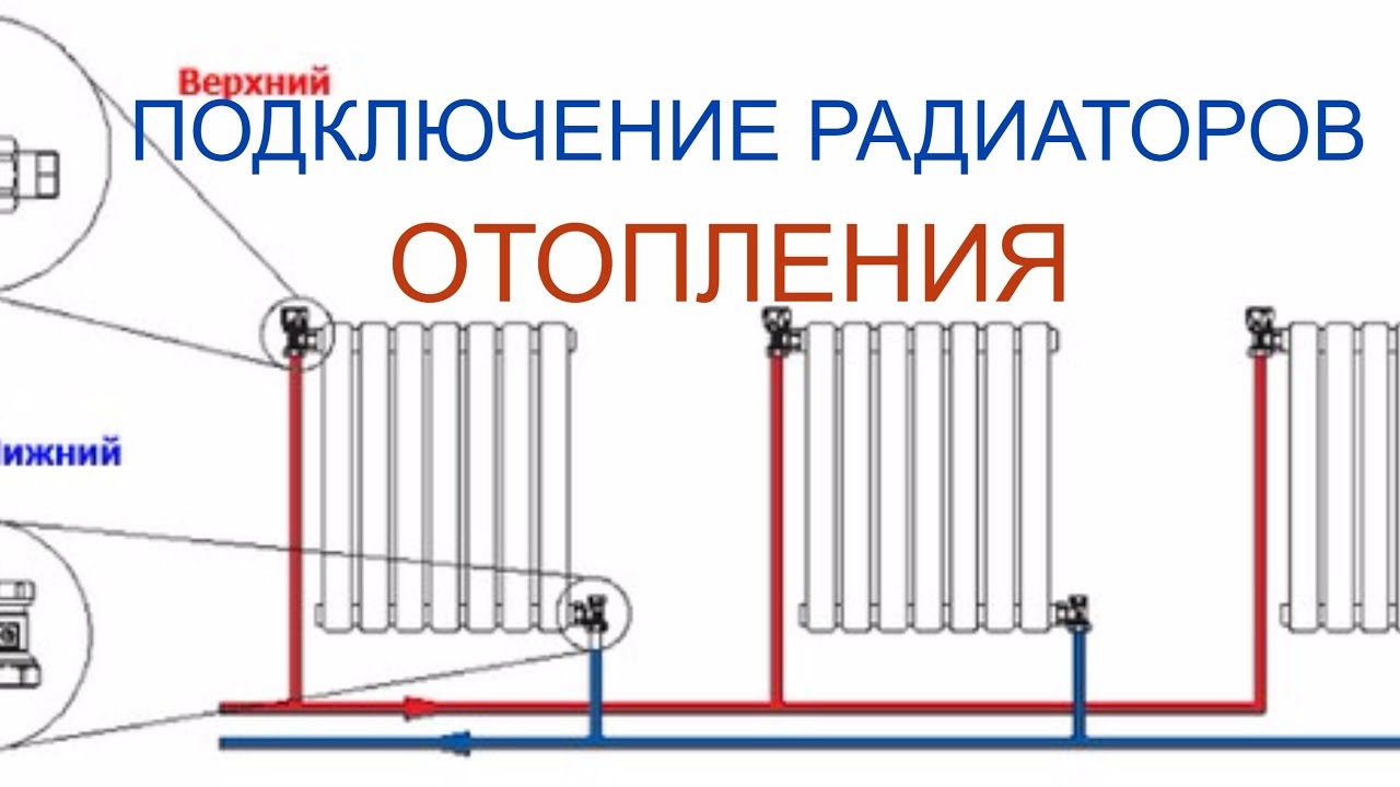 Параллельное соединение радиаторов отопления