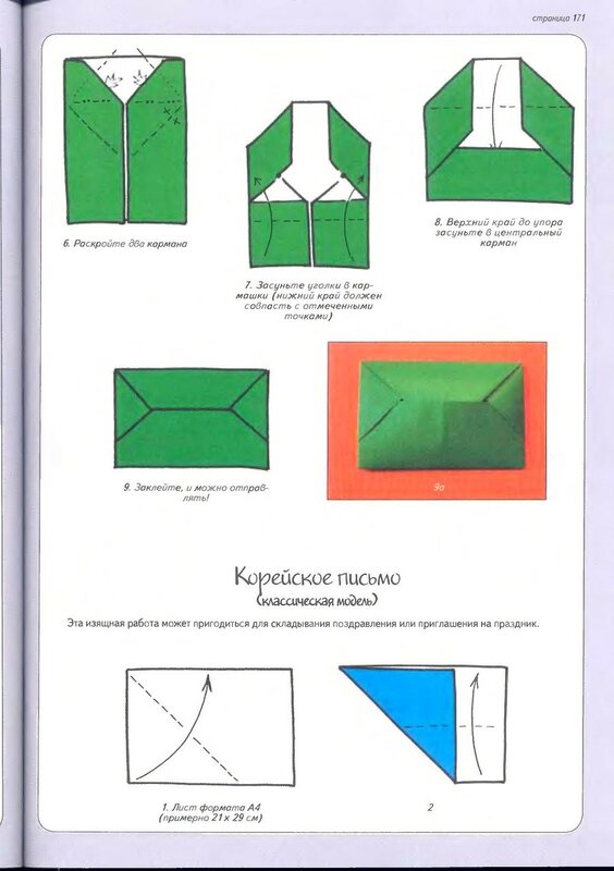 Схема как сложить конверт из бумаги а4