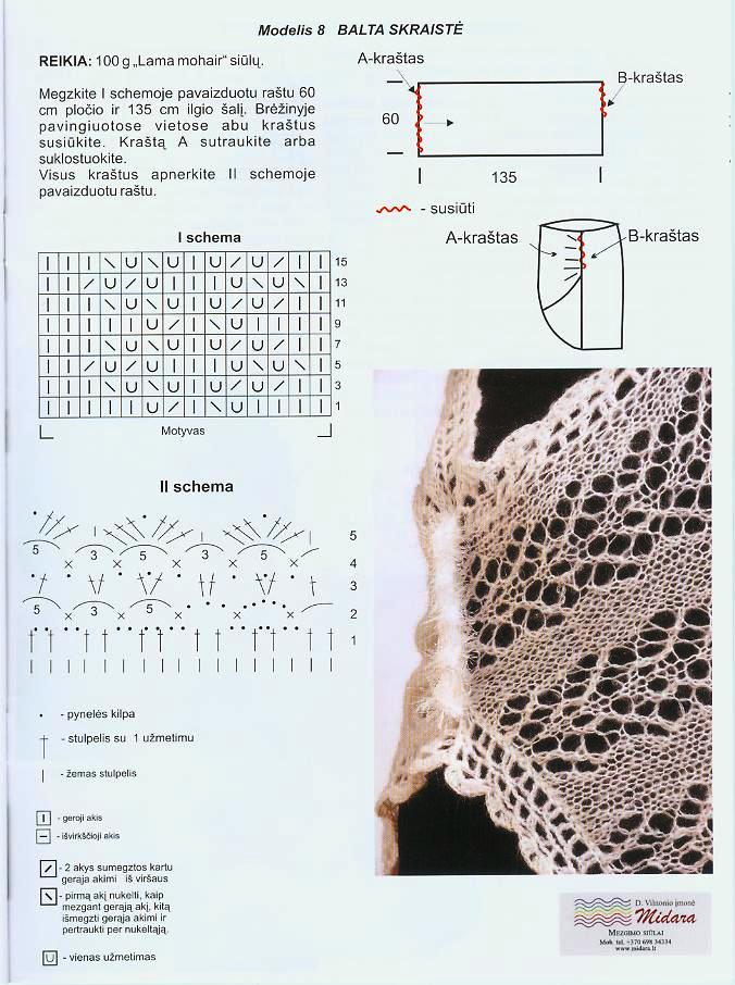 Схема узоров для ажурных шарфов