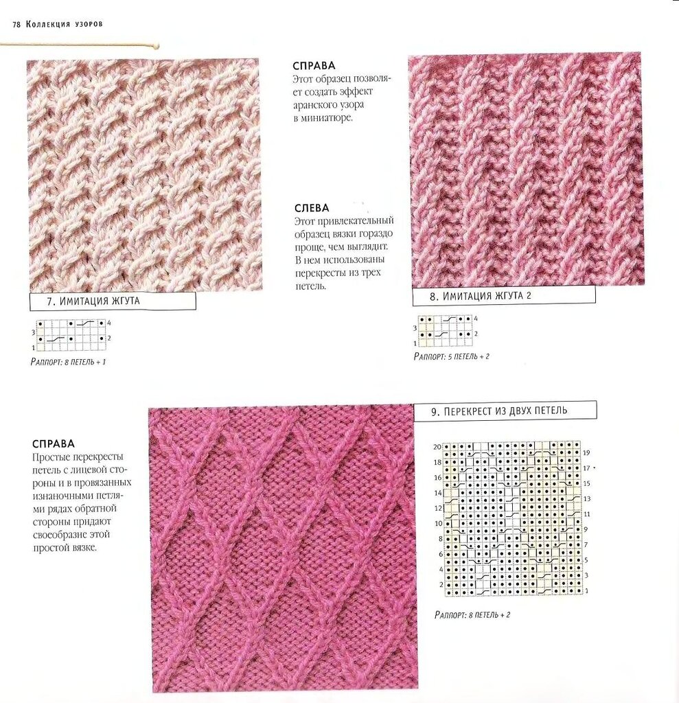 Узоры для вязания шарфа на спицах с образцами и с полным описанием