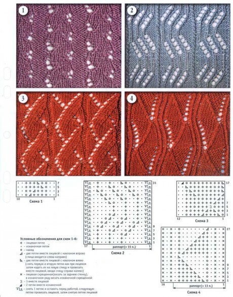 Узоры спицами со схемами для шарфов