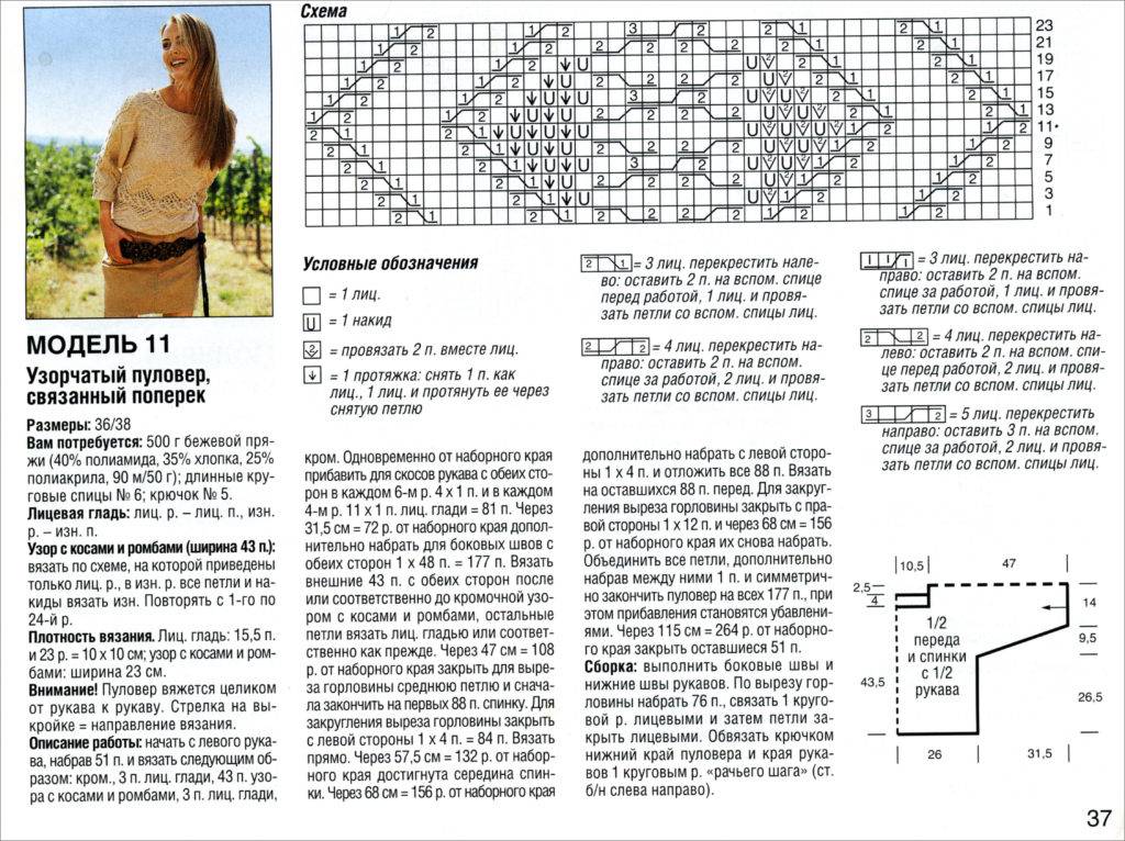 Свитер женский схема и описание