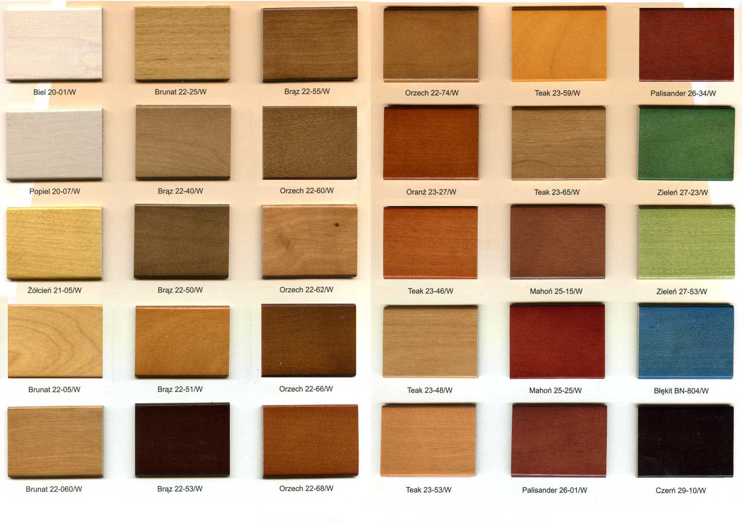 краски для деревянных фасадов мебели
